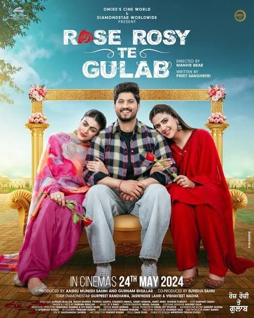 Movie Title : ROSE ROSY TE GULAB